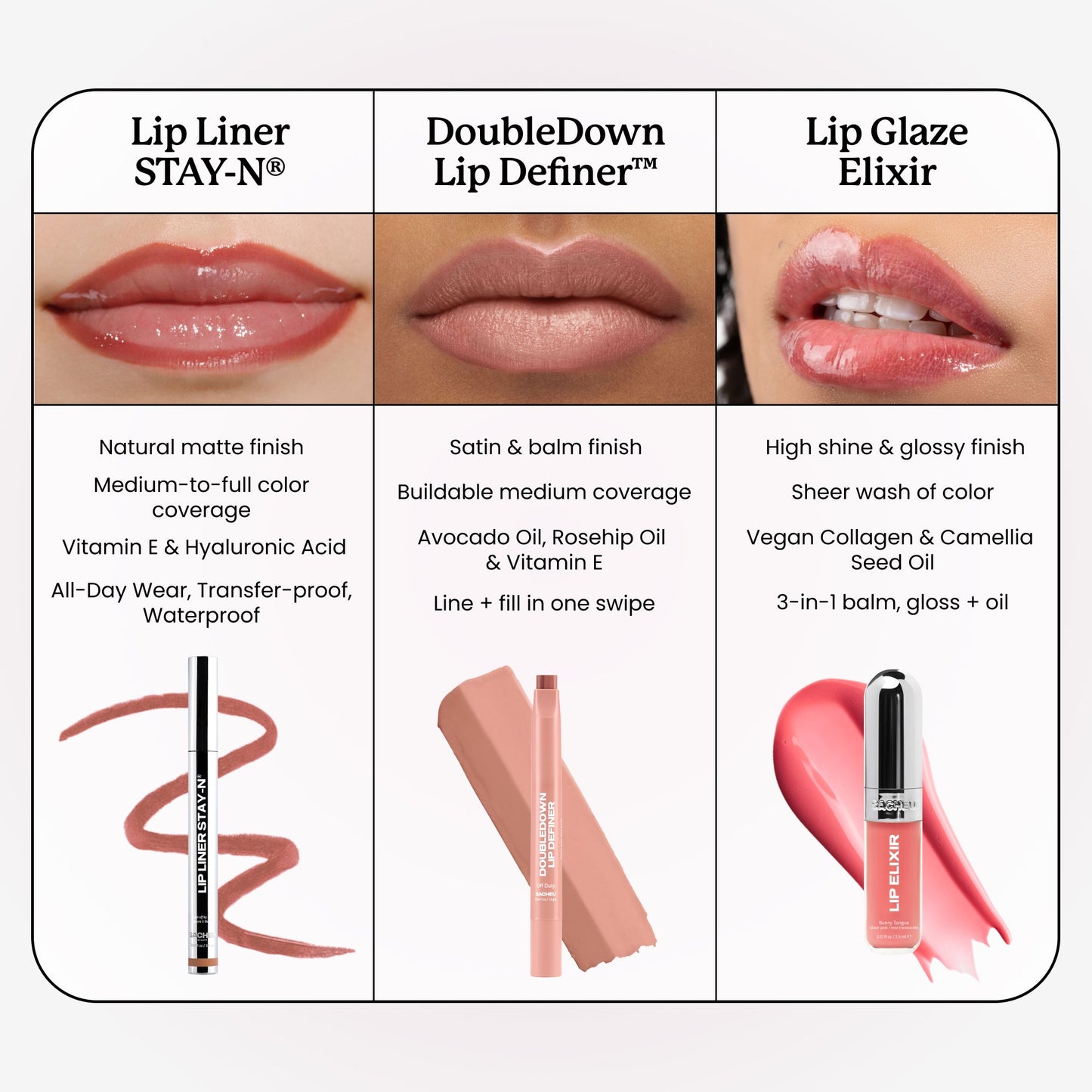 Fleur Lip Definer